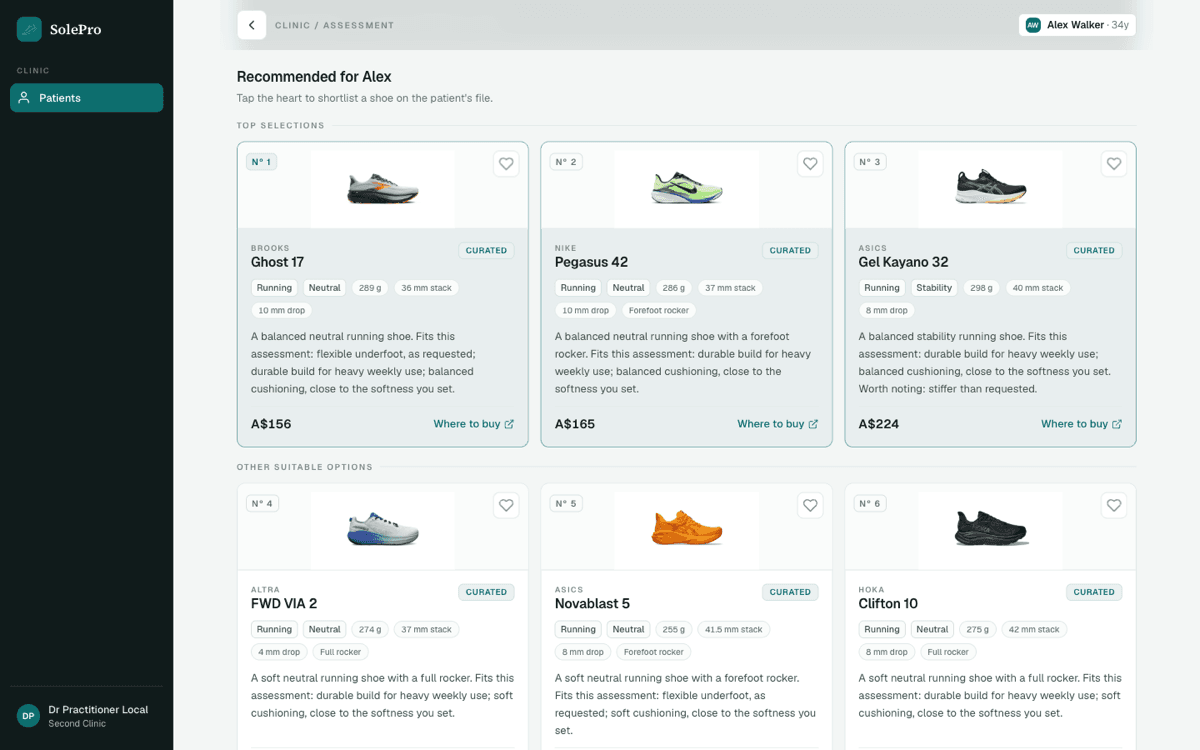 A ranked SolePro shortlist with reasons on every shoe